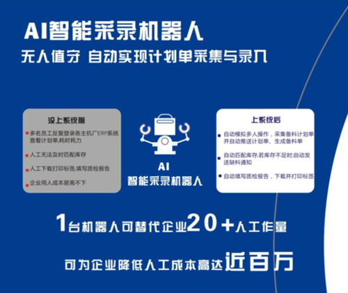 智能采錄機器人_副本.png 智能采錄機器人_副本.png