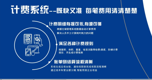 計費系統_副本.png 計費系統_副本.png