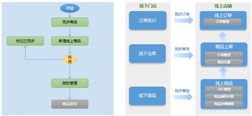 皖糧4_副本.png 皖糧4_副本.png