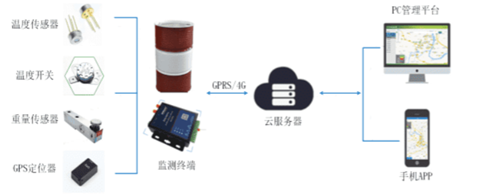 圖片5_副本.png 圖片5_副本.png