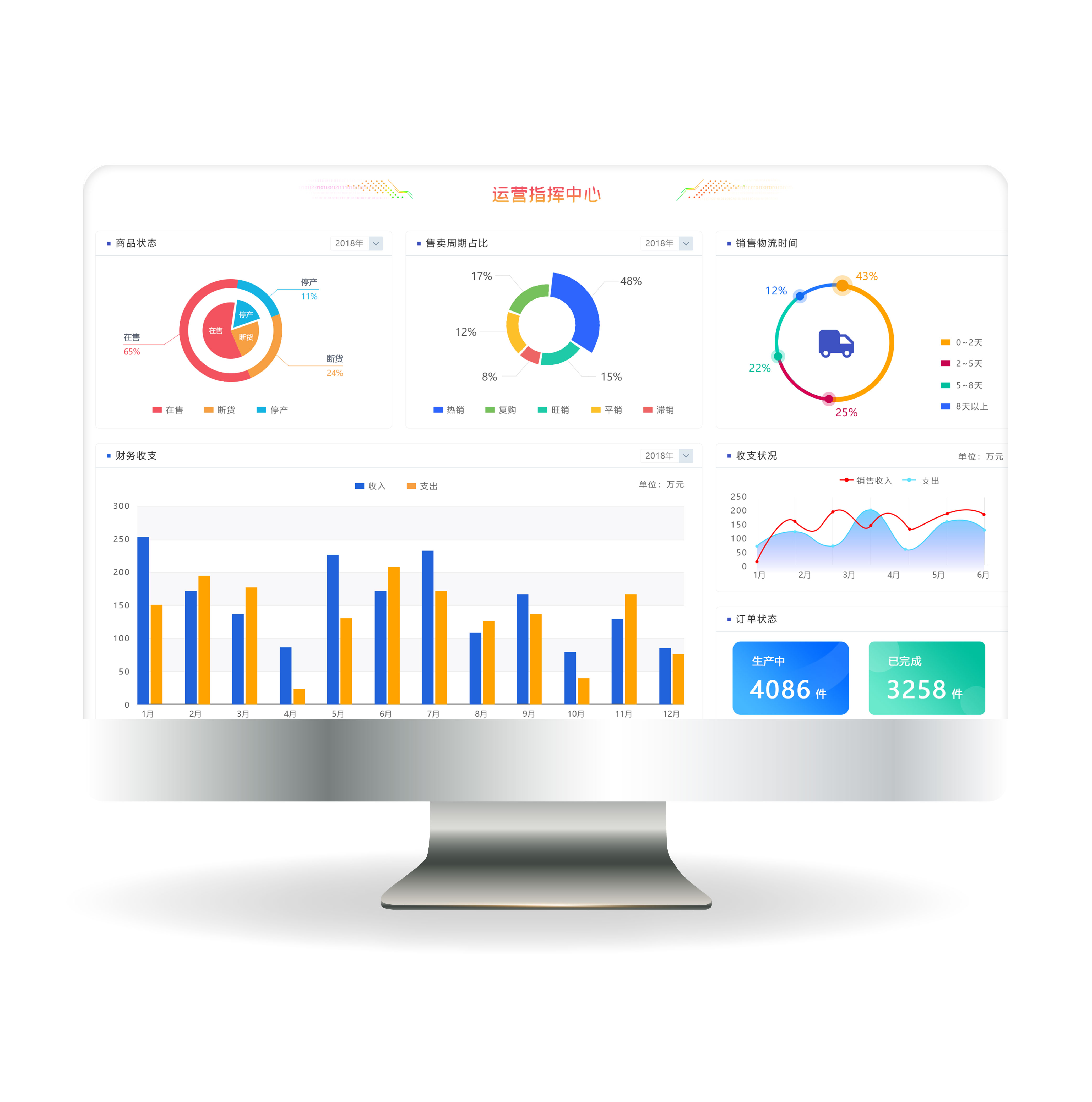 b0703824d44422a00ddf2411bbbcbd9a_074fc0f6990ef2bf4024425120f9883e-sz_567956.jpg 制種智能監測