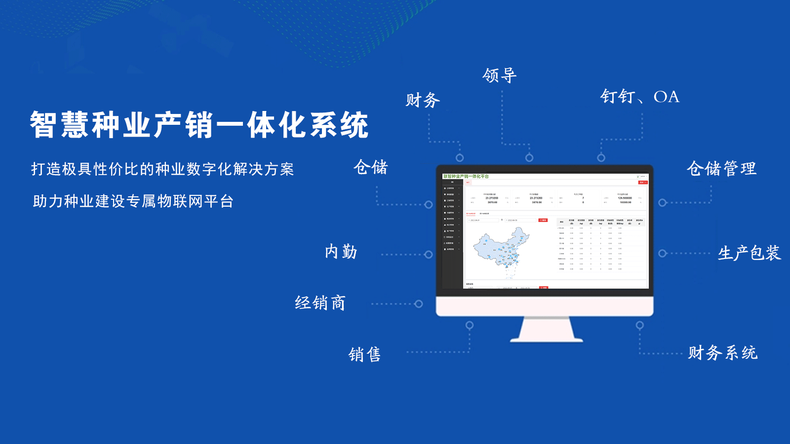 智慧種業產銷一體化.png 智慧種業產銷一體化.png