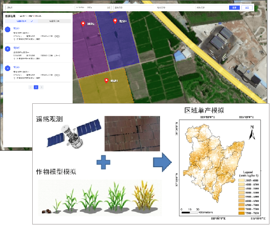 image.png 農業大數據