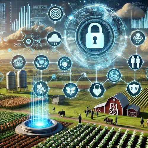 be436f6de388dc52a37b6e5c57cecf20.jpeg 農業大數據