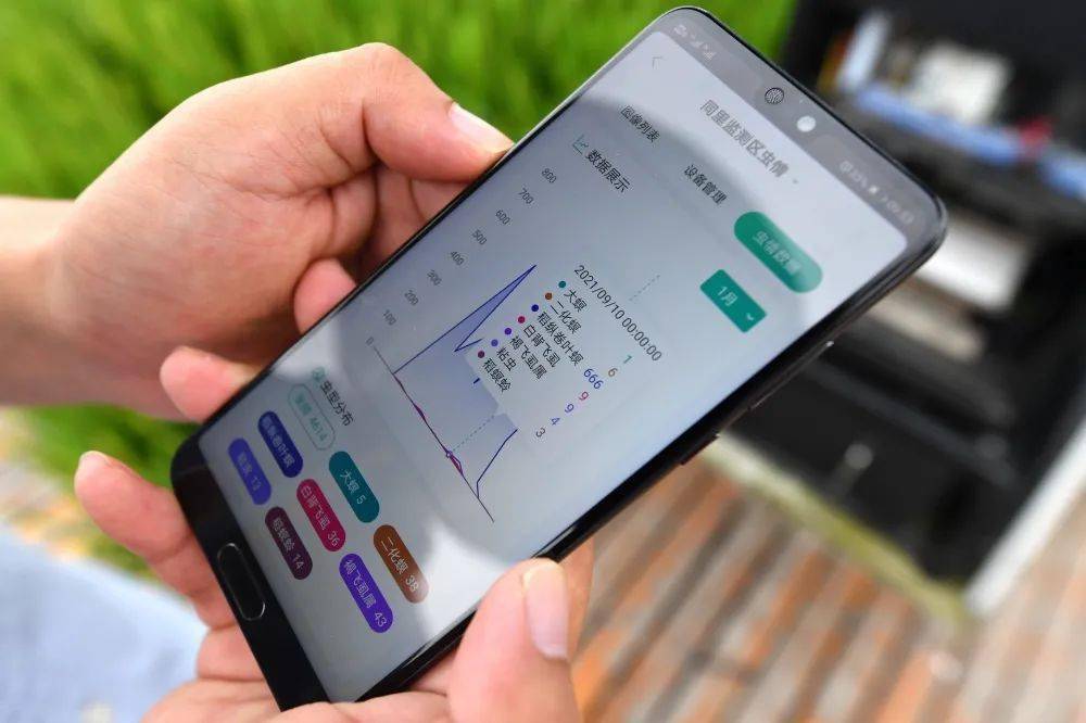 2fd7929cccaad4305d43815b7aeb60ad.jpeg 農業物聯網